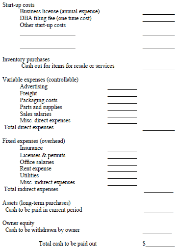 how to write out a business plan Here are some basic lessons on how to write a business plan check them out as these could really help you as an entrepreneur if you fail to plan,. how to write out a business plan Here are some basic lessons on how to write a business plan check them out as these could really help you as an entrepreneur if you fail to plan,.